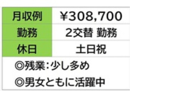 株式会社ナガハの求人メインイメージ