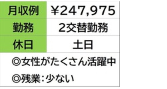 株式会社ナガハの求人メインイメージ
