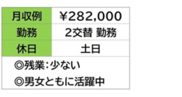 株式会社ナガハの求人メインイメージ