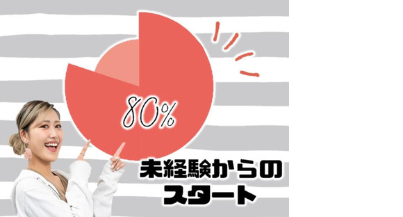ビーウィズ株式会社_BSVW20329Xの求人メインイメージ