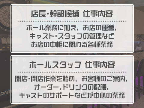 スタッフ大募集です!