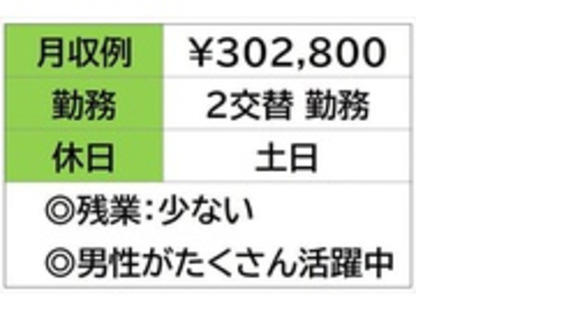 株式会社ナガハの求人情報ページへ