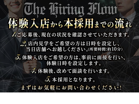 未経験者大歓迎！