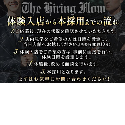 ホールスタッフ（内勤スタッフ）の仕事の流れイメージ