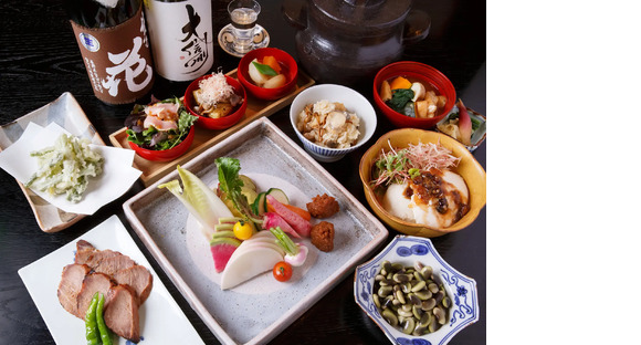 銀座 真田 SIXの求人情報ページへ