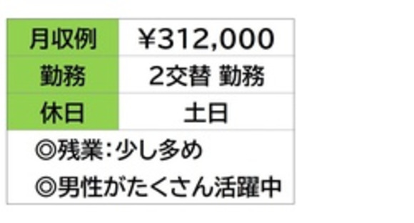 株式会社ナガハの求人情報ページへ