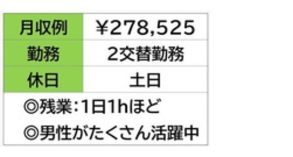 株式会社ナガハの求人情報ページへ