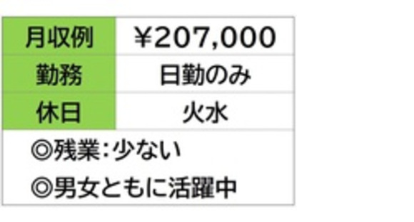 株式会社ナガハの求人情報ページへ