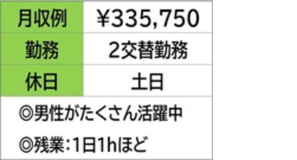 株式会社ナガハの求人情報ページへ