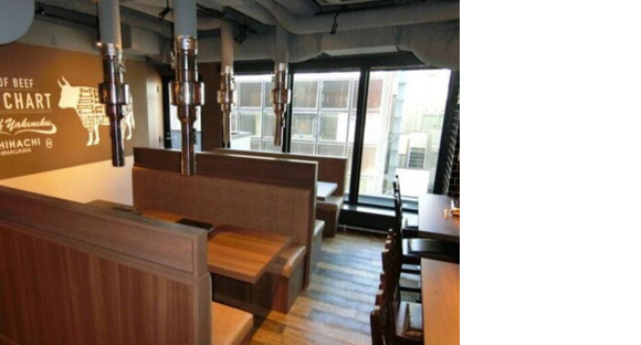 ＧＹＲＯ ＨＯＬＤＩＮＧＳ株式会社／焼肉ＵＳＨＩＨＡＣＨＩ（ウシハチ）品川港南口店02の求人情報ページへ