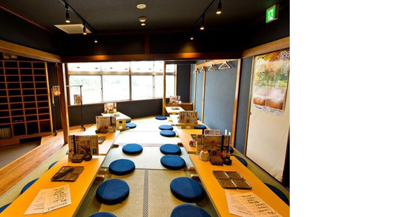 ＧＹＲＯ ＨＯＬＤＩＮＧＳ株式会社／ひもの屋　新木場総本店03の求人情報ページへ