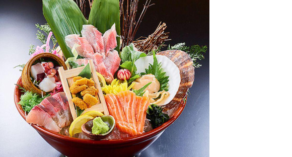 ＧＹＲＯ ＨＯＬＤＩＮＧＳ株式会社／北の家族　武蔵浦和店01の求人情報ページへ