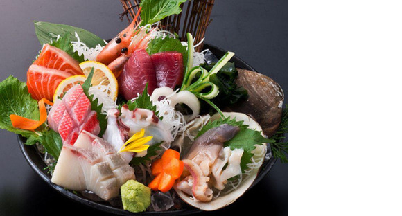 ＧＹＲＯ ＨＯＬＤＩＮＧＳ株式会社／北の家族　武蔵浦和店03の求人情報ページへ