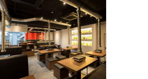 ＧＹＲＯ ＨＯＬＤＩＮＧＳ株式会社／USHIHACHI 三軒茶屋店02の求人情報ページへ