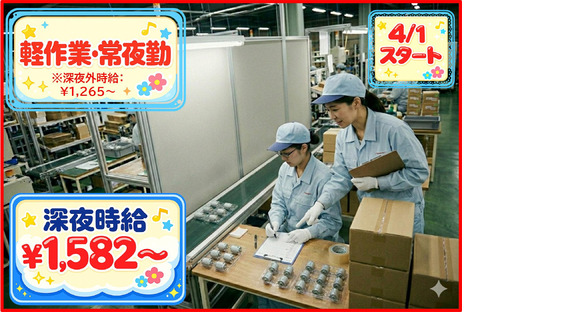 株式会社AMON(電子機器の梱包作業)の求人情報ページへ