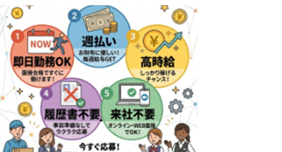 株式会社CastStation/H伊丹1b/004の求人メインイメージ