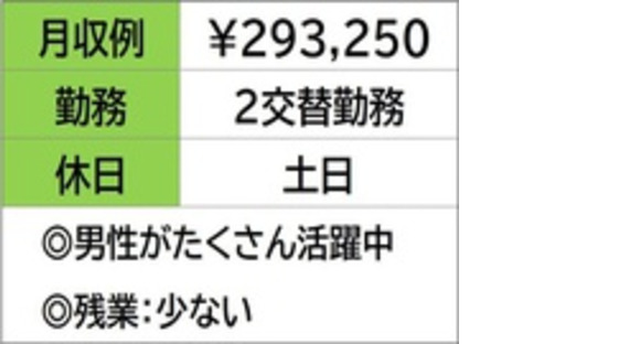 株式会社ナガハの求人メインイメージ