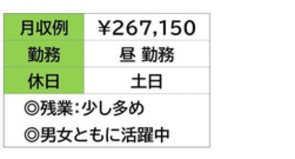 株式会社ナガハの求人情報ページへ