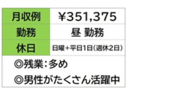 株式会社ナガハの求人メインイメージ