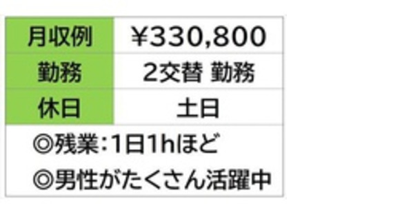 株式会社ナガハの求人メインイメージ