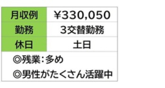 株式会社ナガハの求人情報ページへ