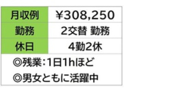 株式会社ナガハの求人メインイメージ