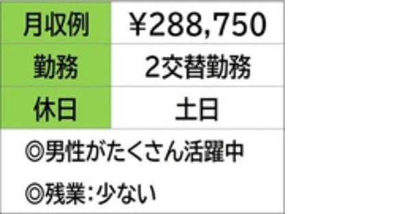 株式会社ナガハの求人メインイメージ