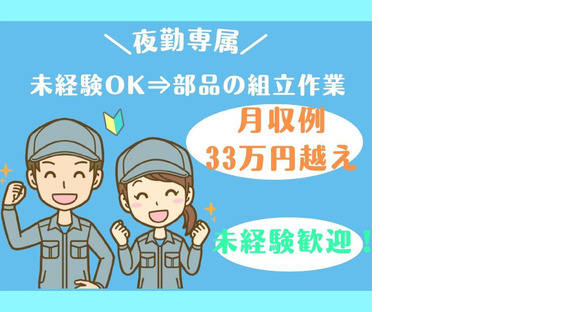 株式会社ニチギワールド ／ 【お仕事先】つくば市／大手メーカーの工場 ◆未経験OK♪組立作業 ◆時給1875円＆月給33万円越え◆夜勤専属＆土日祝休み ◆マイカー・バイク・自転車通勤OK 04の求人情報ページへ