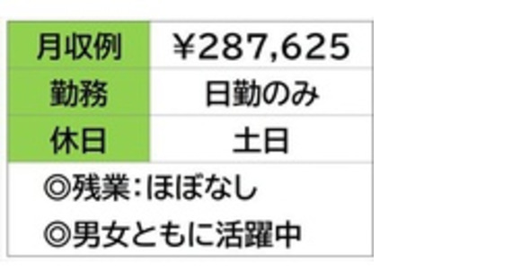 株式会社ナガハの求人メインイメージ