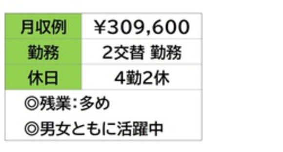株式会社ナガハの求人メインイメージ