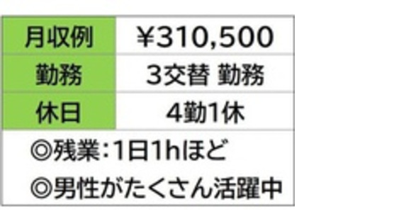 株式会社ナガハの求人メインイメージ
