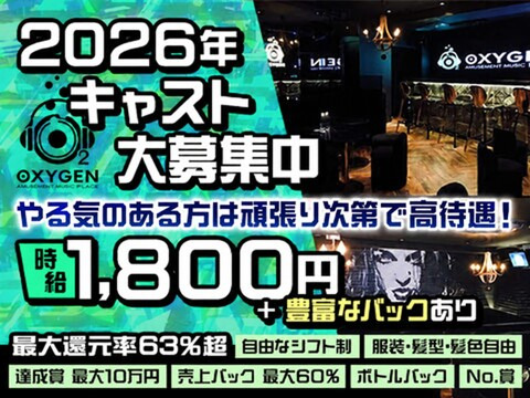 レギュラーアルバイトにつき募集中♪