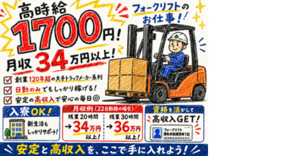 株式会社エヌエフエーの求人メインイメージ