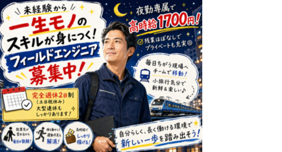 株式会社エヌエフエー