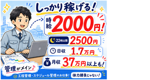 株式会社エヌエフエー