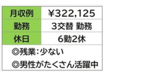 株式会社ナガハの求人情報ページへ