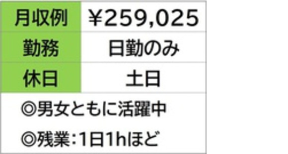 株式会社ナガハの求人情報ページへ
