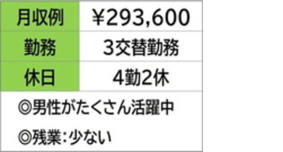 株式会社ナガハの求人メインイメージ