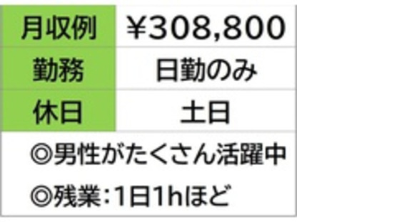 株式会社ナガハの求人情報ページへ