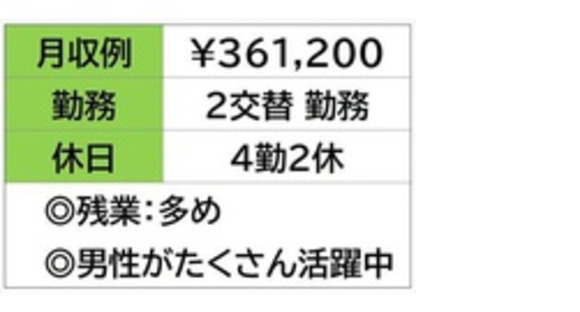 株式会社ナガハの求人情報ページへ