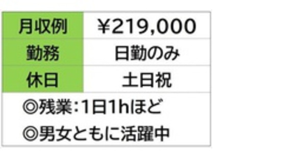 株式会社ナガハの求人情報ページへ