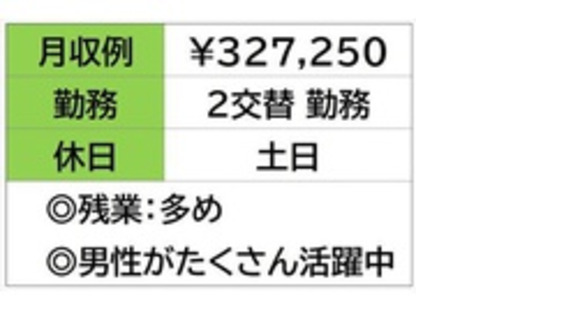 株式会社ナガハの求人情報ページへ