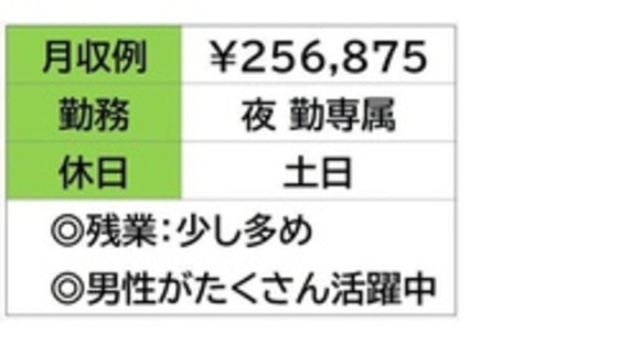 株式会社ナガハの求人情報ページへ