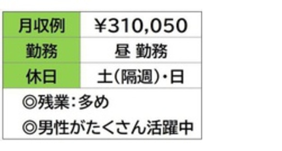 株式会社ナガハの求人情報ページへ