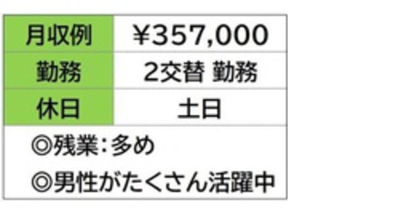 株式会社ナガハ