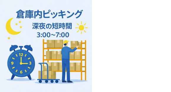 株式会社トーコー 南大阪支店の求人メインイメージ