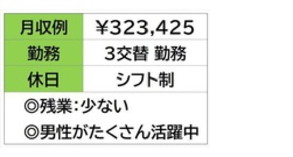 株式会社ナガハの求人メインイメージ