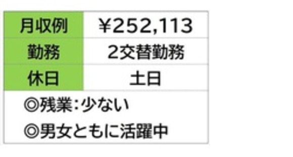 株式会社ナガハの求人メインイメージ