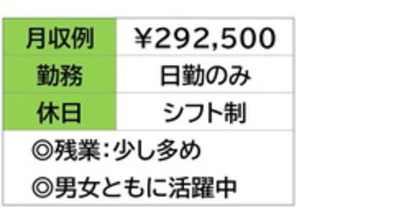 株式会社ナガハの求人メインイメージ