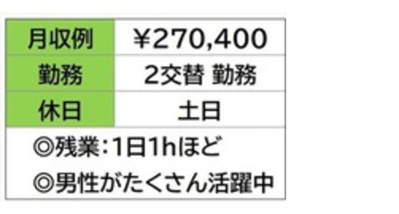 株式会社ナガハの求人メインイメージ